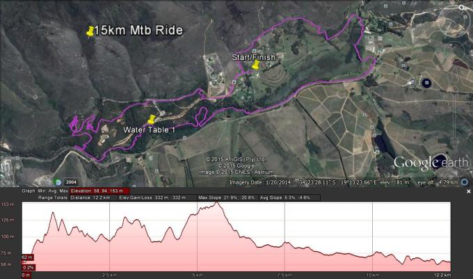 15km Mtb Ride