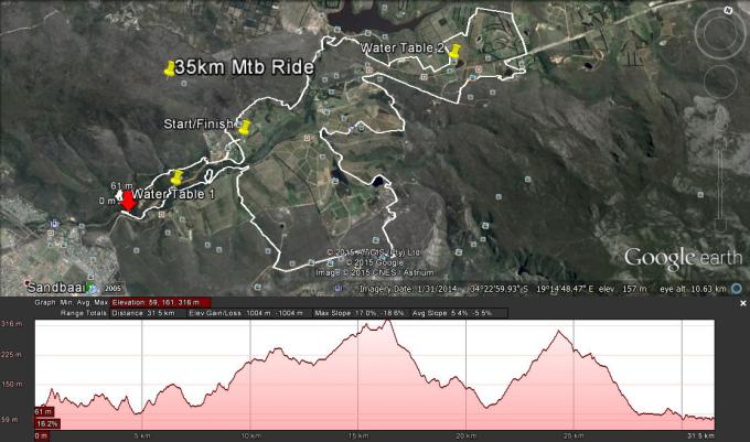 35km Mtb Ride