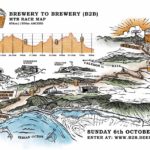 Brewery2Brewery